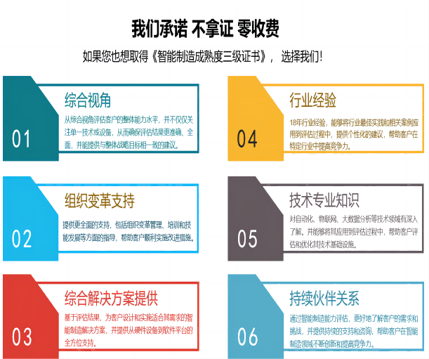 MES/WMS系統在智能制造能力成熟度評估中扮演何種關鍵角色？