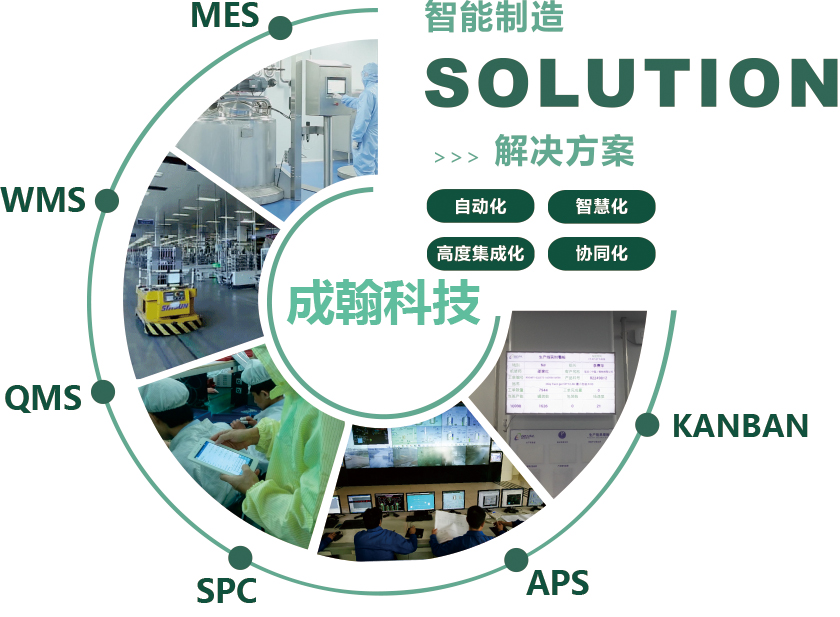 企業使用WMS倉儲管理系統好處多