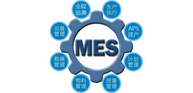 MES系統實施失敗的因素是什么？成翰來與你探討
