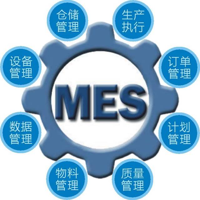 企業如何選擇一個適合自己MES系統？
