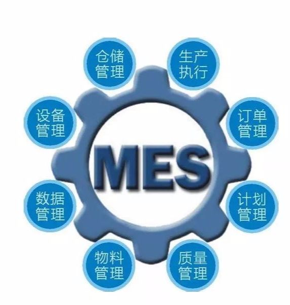 淺析MES軟件熱潮將持續多久？MES系統服務商